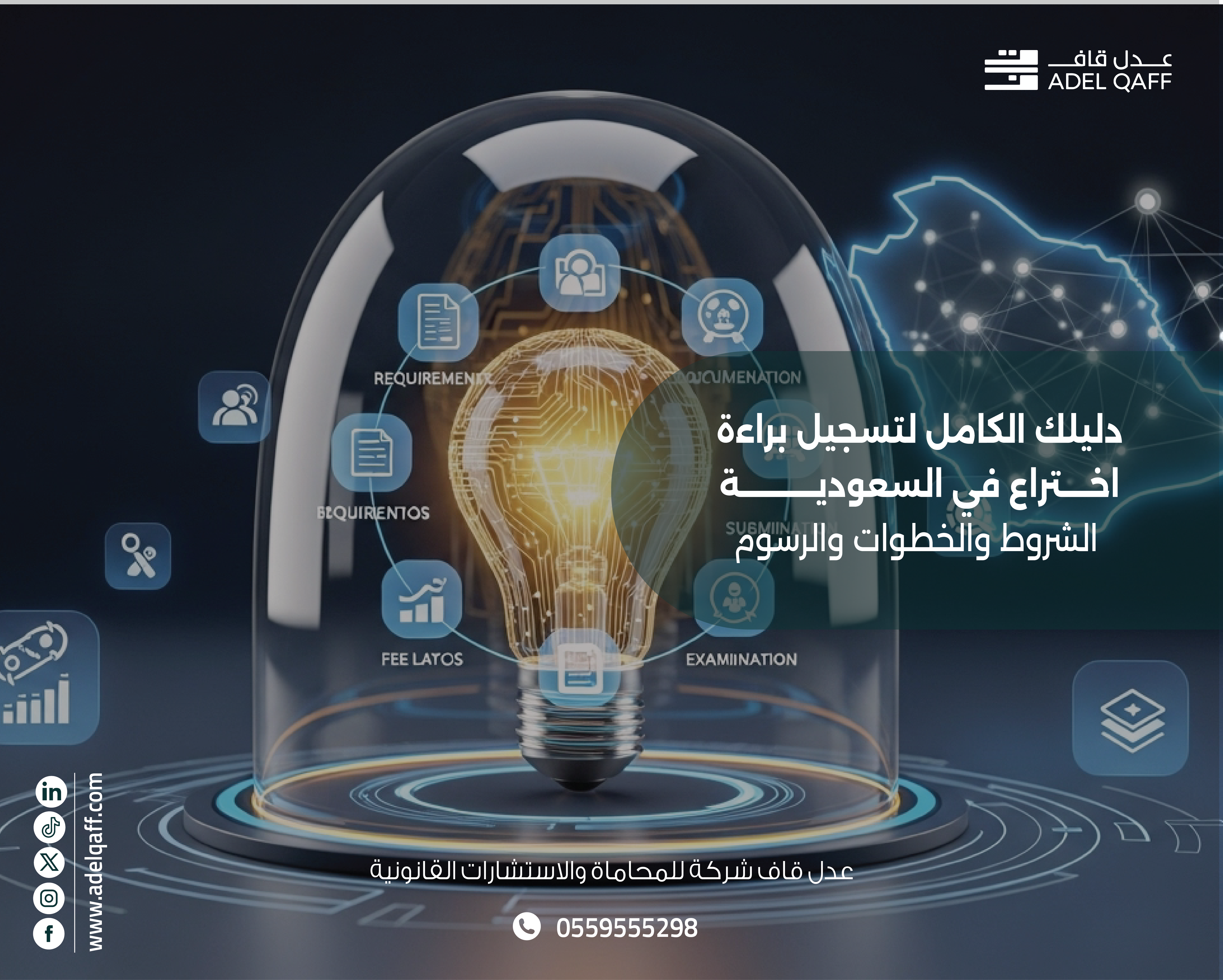 دليلك الكامل لتسجيل براءة اختراع في السعودية: الشروط والخطوات والرسوم